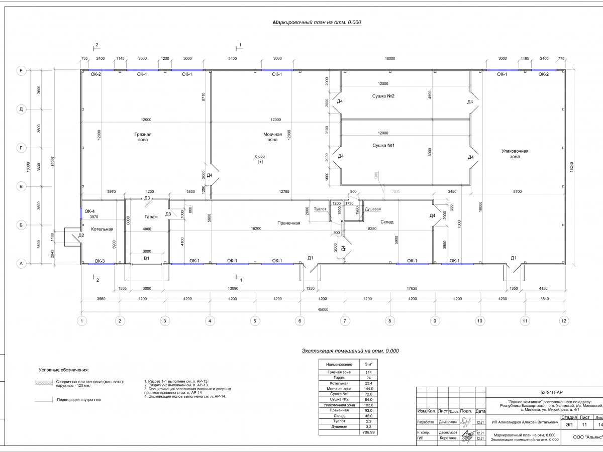 3D визуализация Производственное здание из сэндвич-панелей - фото 16